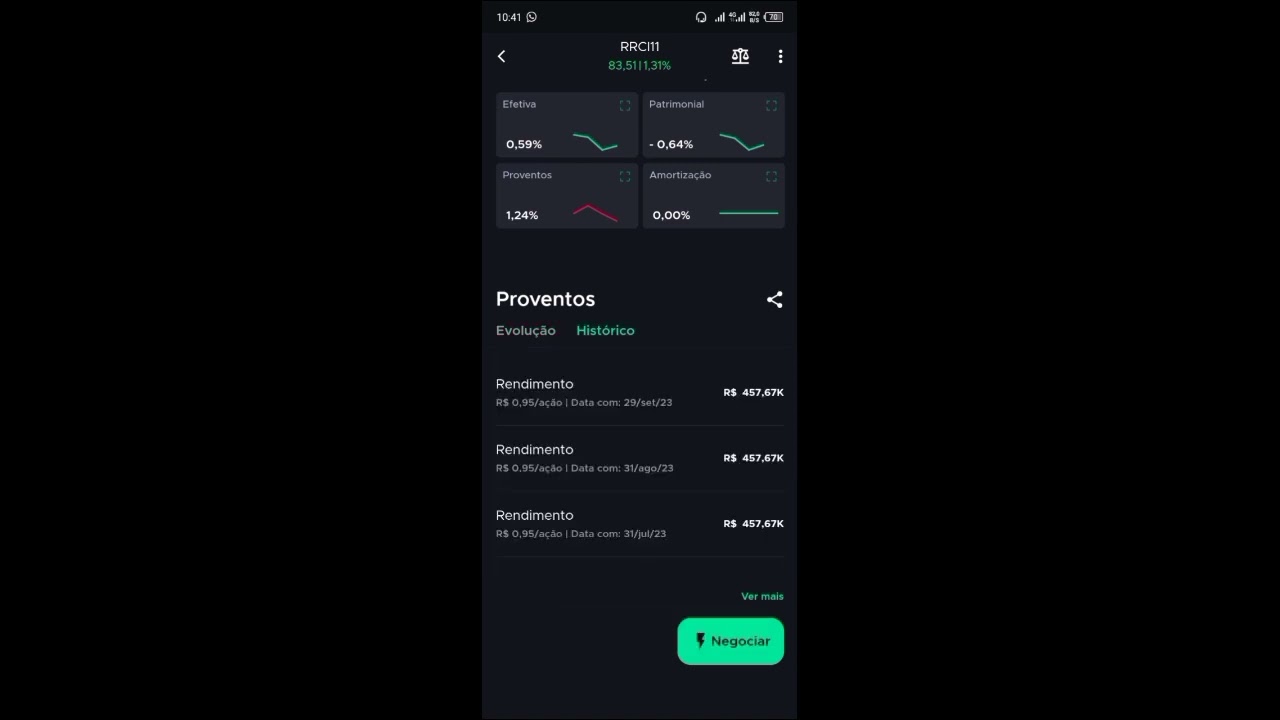 fundo imobili&aacute;rio RRCI11