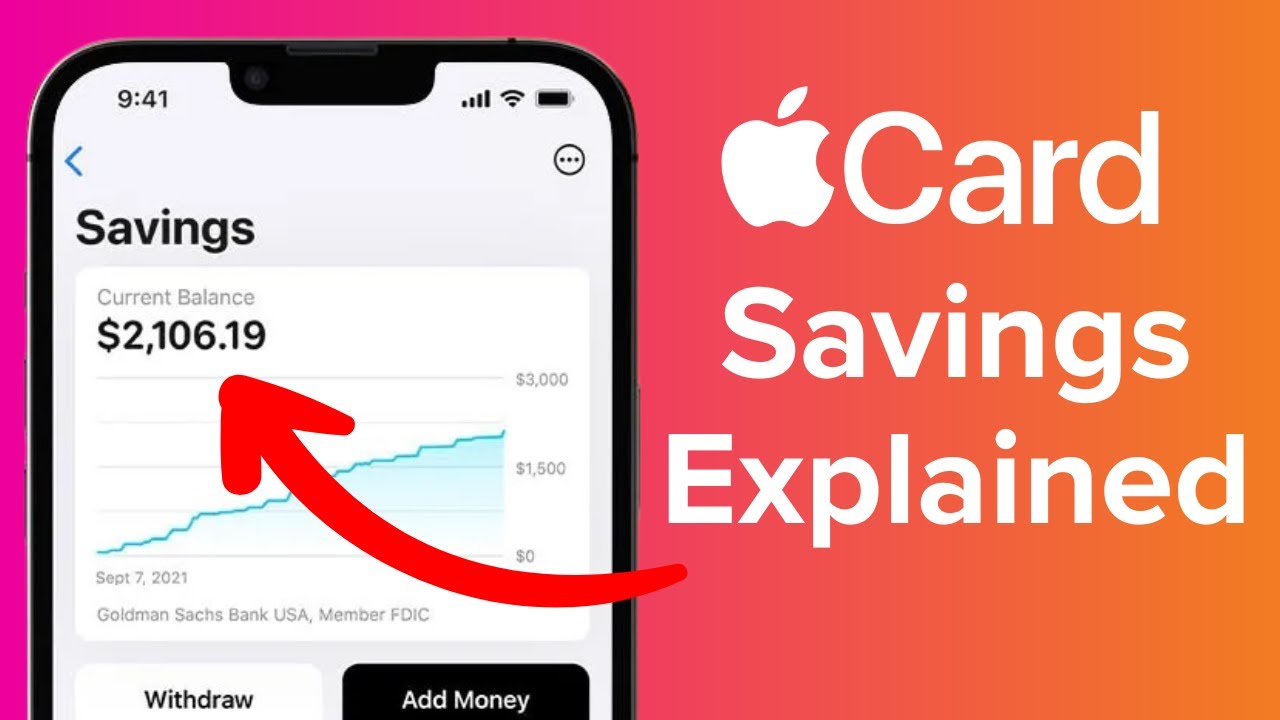 Apple Savings Account EXPLAINED! | How to Setup in 2024