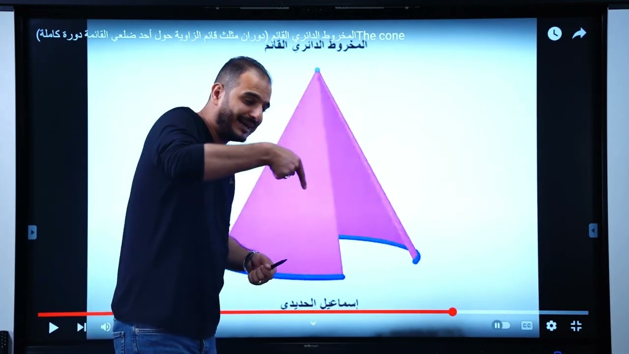 السادس العلمي/الفصل الثالث/محاضرة 59/تطبيقات على النهايات العظمى والصغرى الجزء الرابع