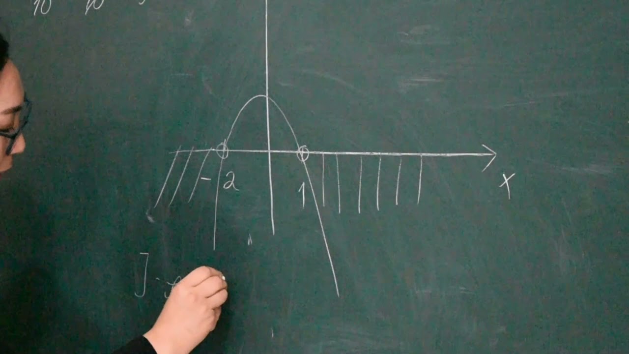 Математик 11-р анги - Квадрат тэнцэтгэл бишийг графикийн аргаар бодох