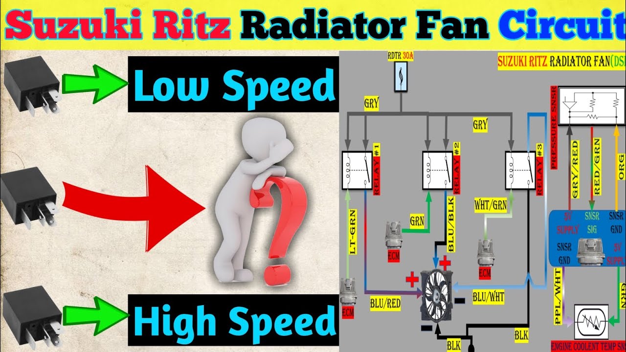 Suzuki Ritz Radiator Fan Wiring diagram || Ritz Condenser fan wiring Circuit 🚧🚧🚧