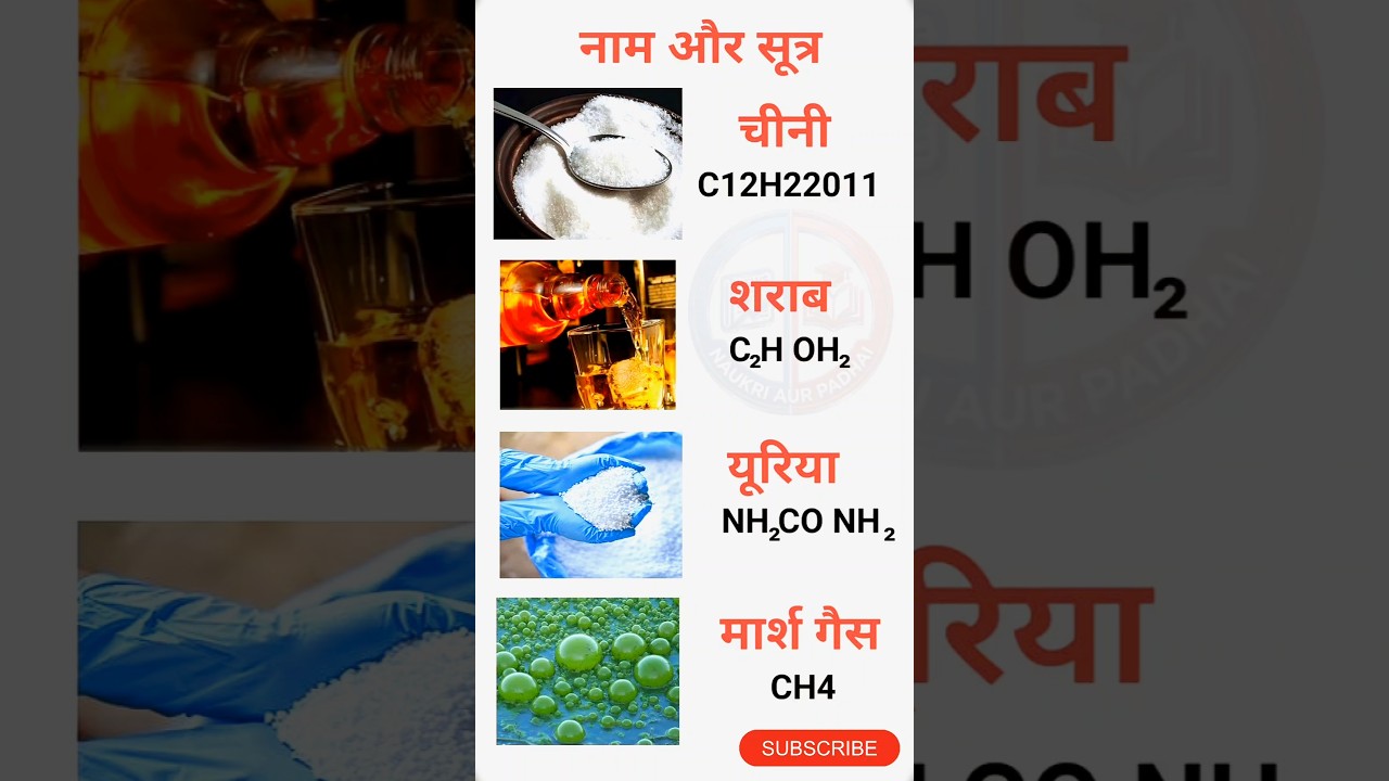 Alcohol/ Urea /Sugar ka Chemical formula kya hai? 