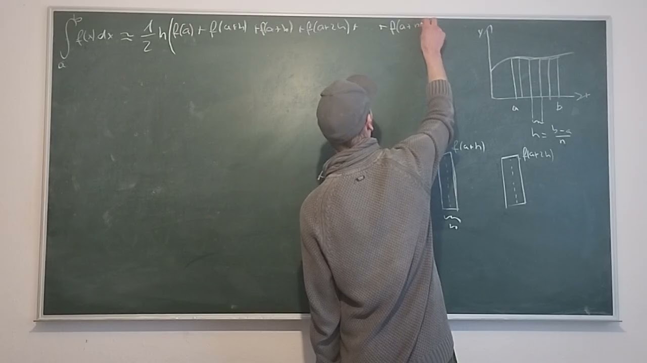 Herleitung Trapezregel