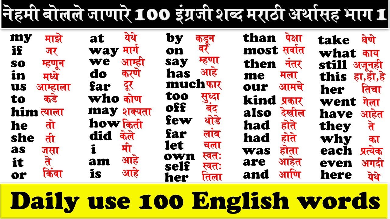 100 common english words with marathi meanings | दररोज वापरले जाणारे १०० इंग्रजी शब्द मराठी अर्थासह
