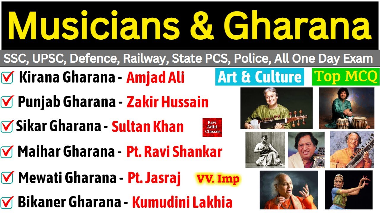Famous Gharanas of India | Famous Gharanas Musicians | Art and Culture Musician and Gharana ssc cgl