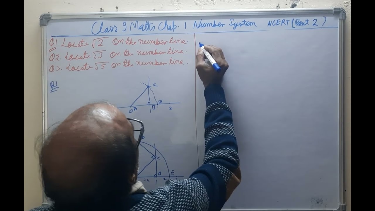 Class 9 Maths Ch.1 Number System NCERT ( Part 2)