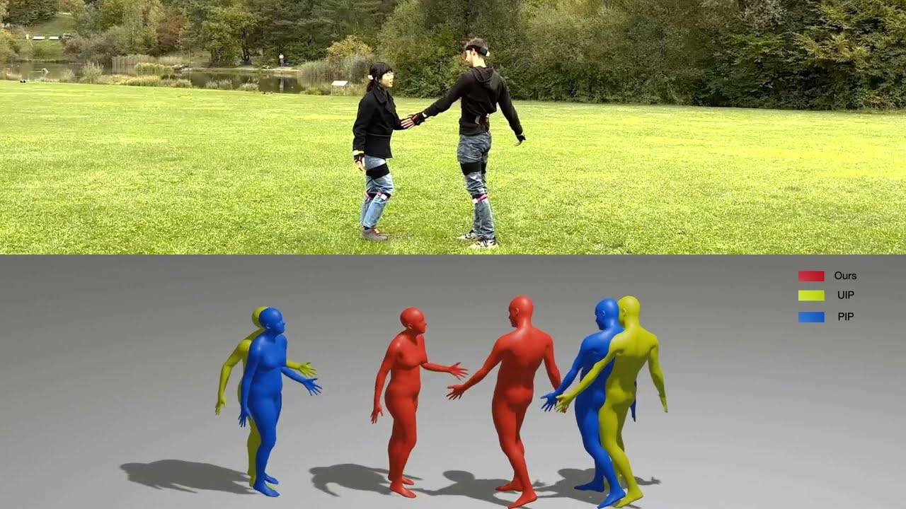 Group Inertial Poser (ICCV 2025): Multi-person sparse inertial motion capture