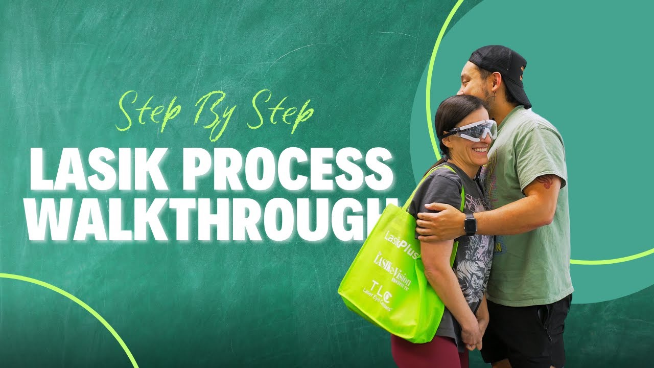 Step By Step: LASIK Process Walkthrough in Real Time