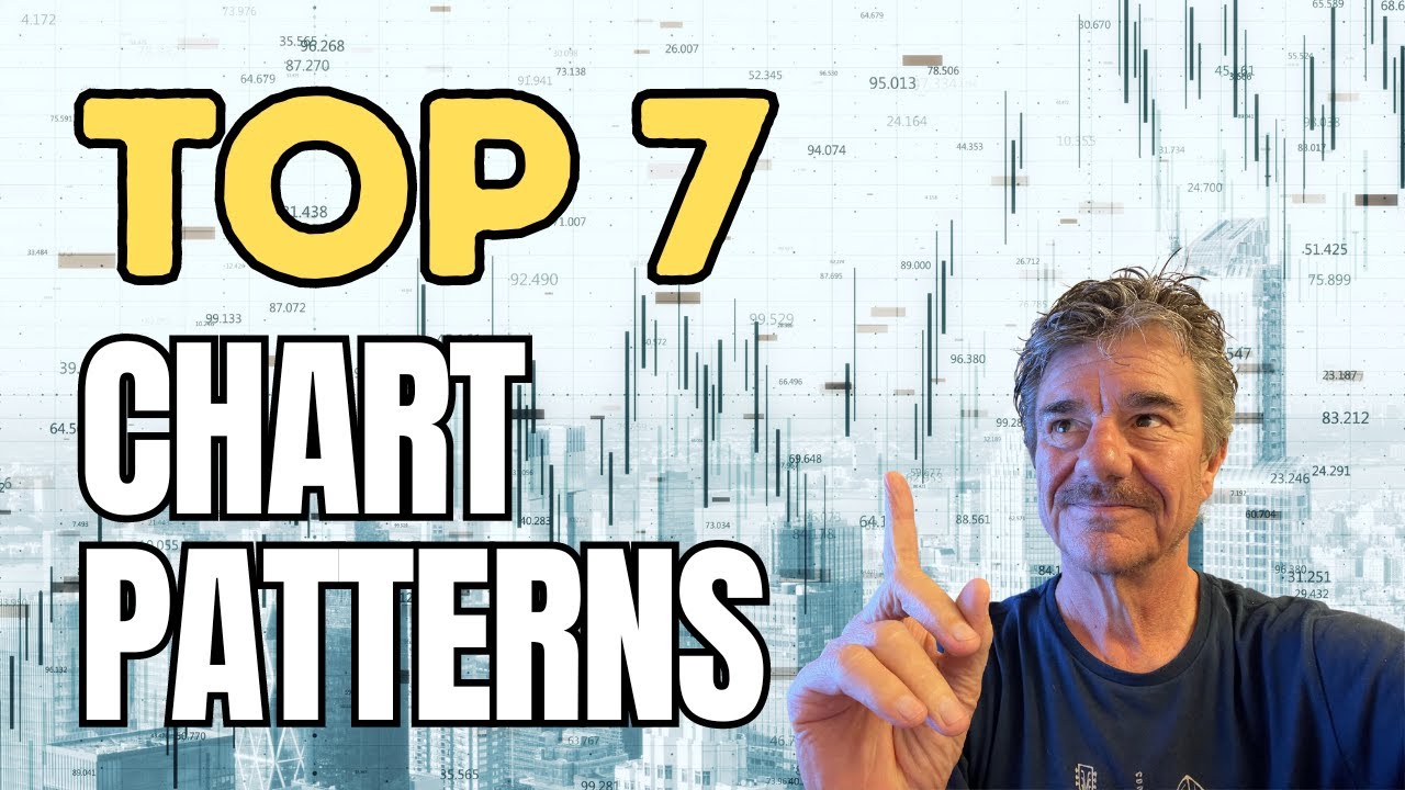 My 7 Best Trading Chart Patterns For High Probability Winning Trades