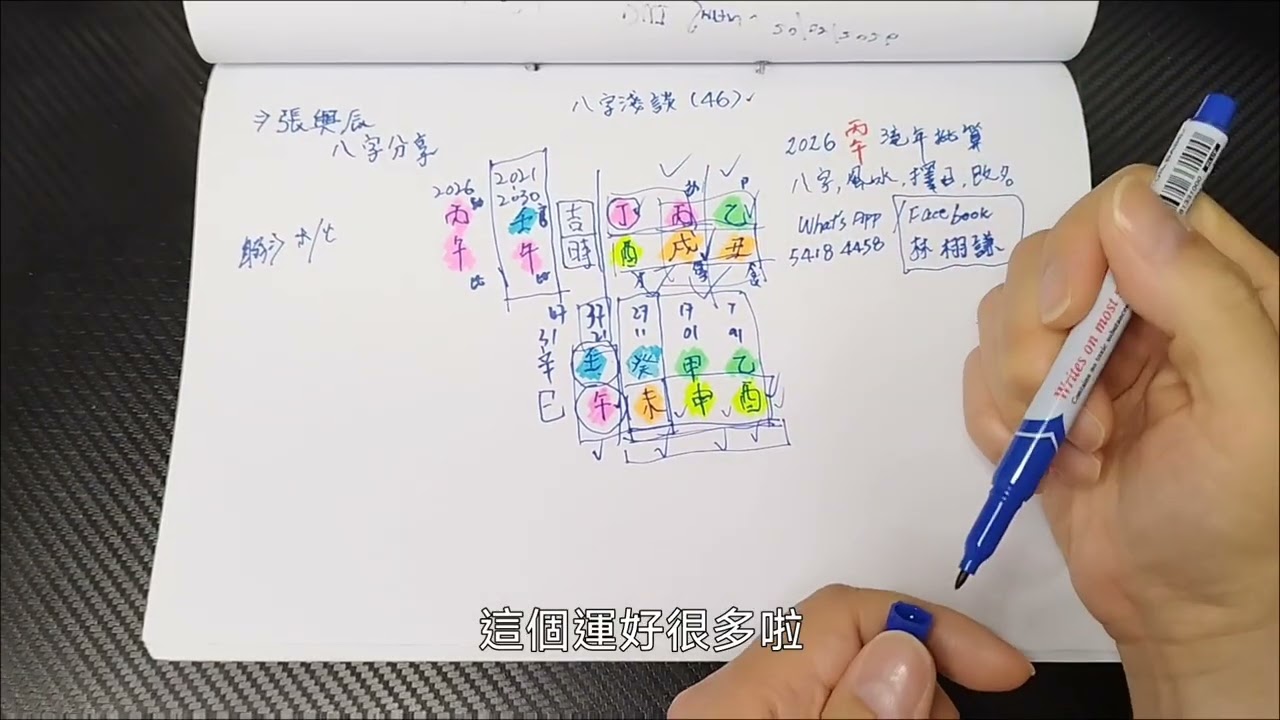 八字淺談(46) 張與辰 先生 八字分享 2026丙午流年批算 八字 風水 擇日 改名