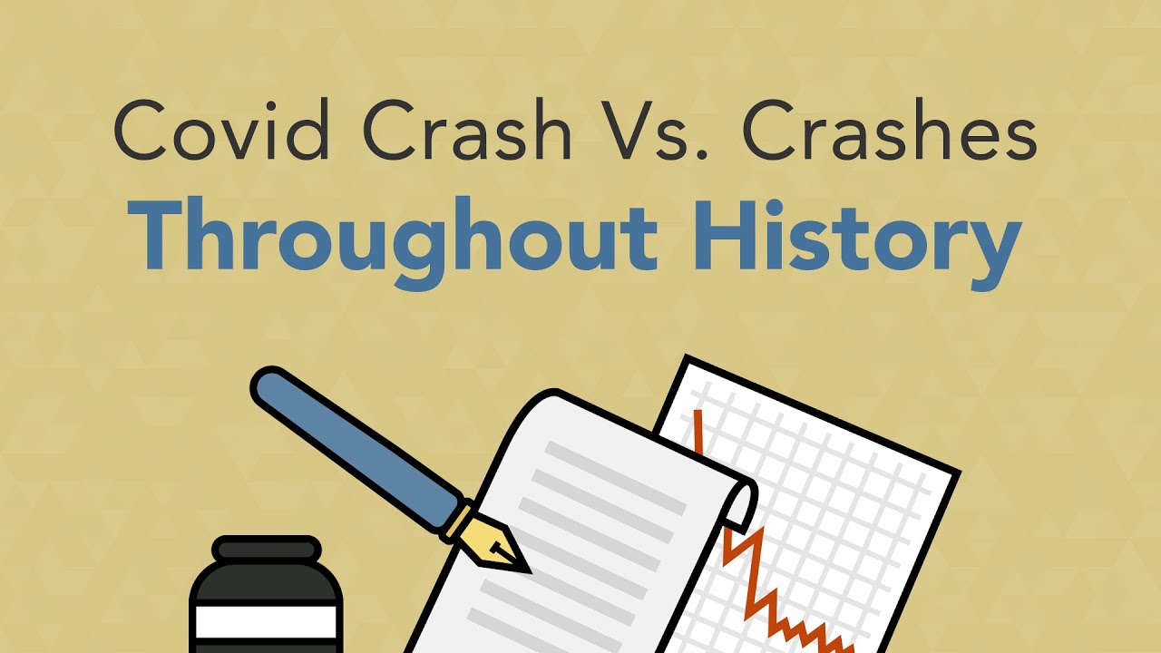 Covid-19 Market Crash vs. Other Historical Crashes | Phil Town