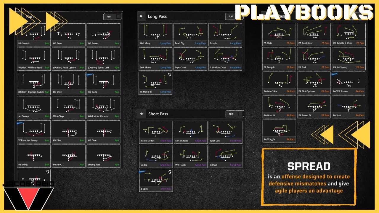 Playbook Creation Tips For Madden 24