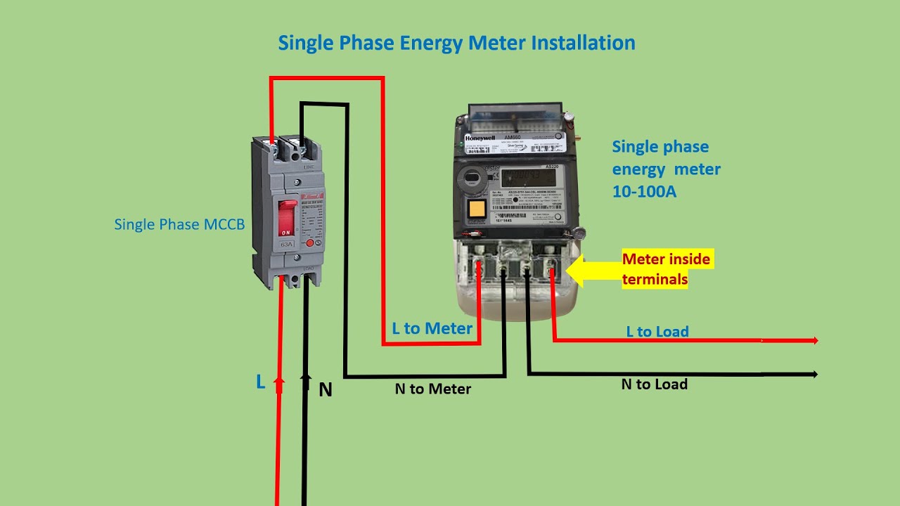 single phase meter wiring diagram | energy meter | energy meter connection