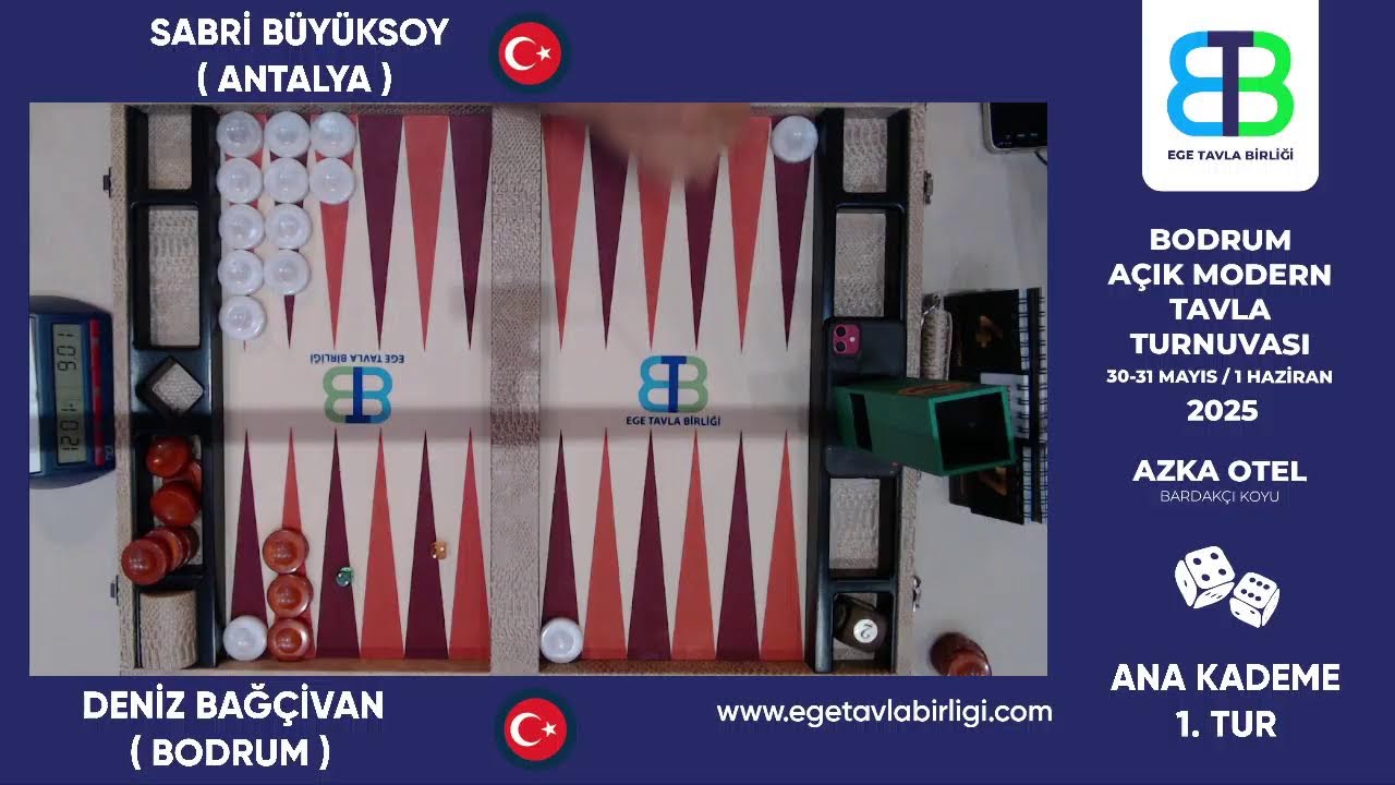 EGE TAVLA BİRLİĞİ Bodrum Açık Modern Tavla Turnuvası Ana Kademe 1. Tur