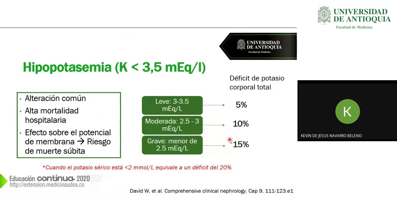 Trastornos del Potasio y Magnesio - Dr. Kevin Navarro