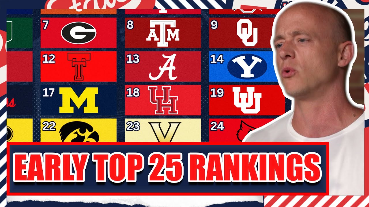 Early Top 25 Rankings REACTION For 2026 - Josh Pate's College Football Show