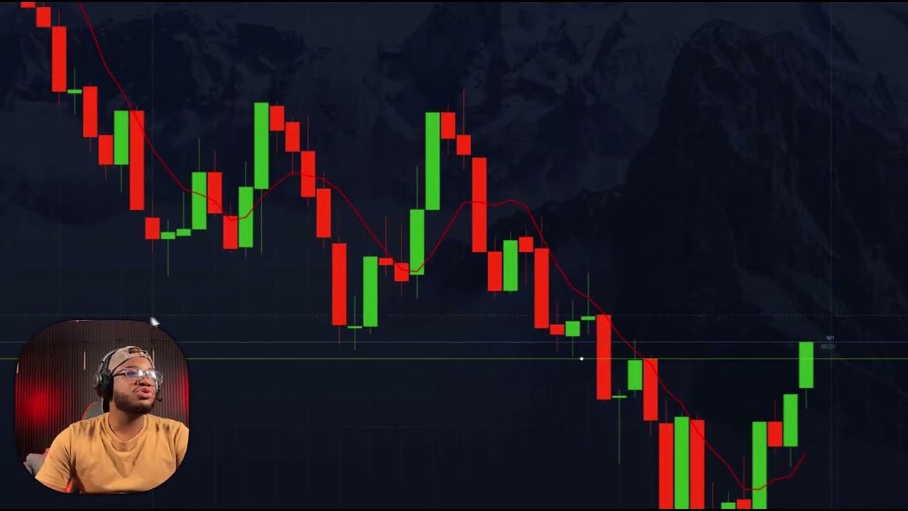 Pocket option Strategy  with Markens 