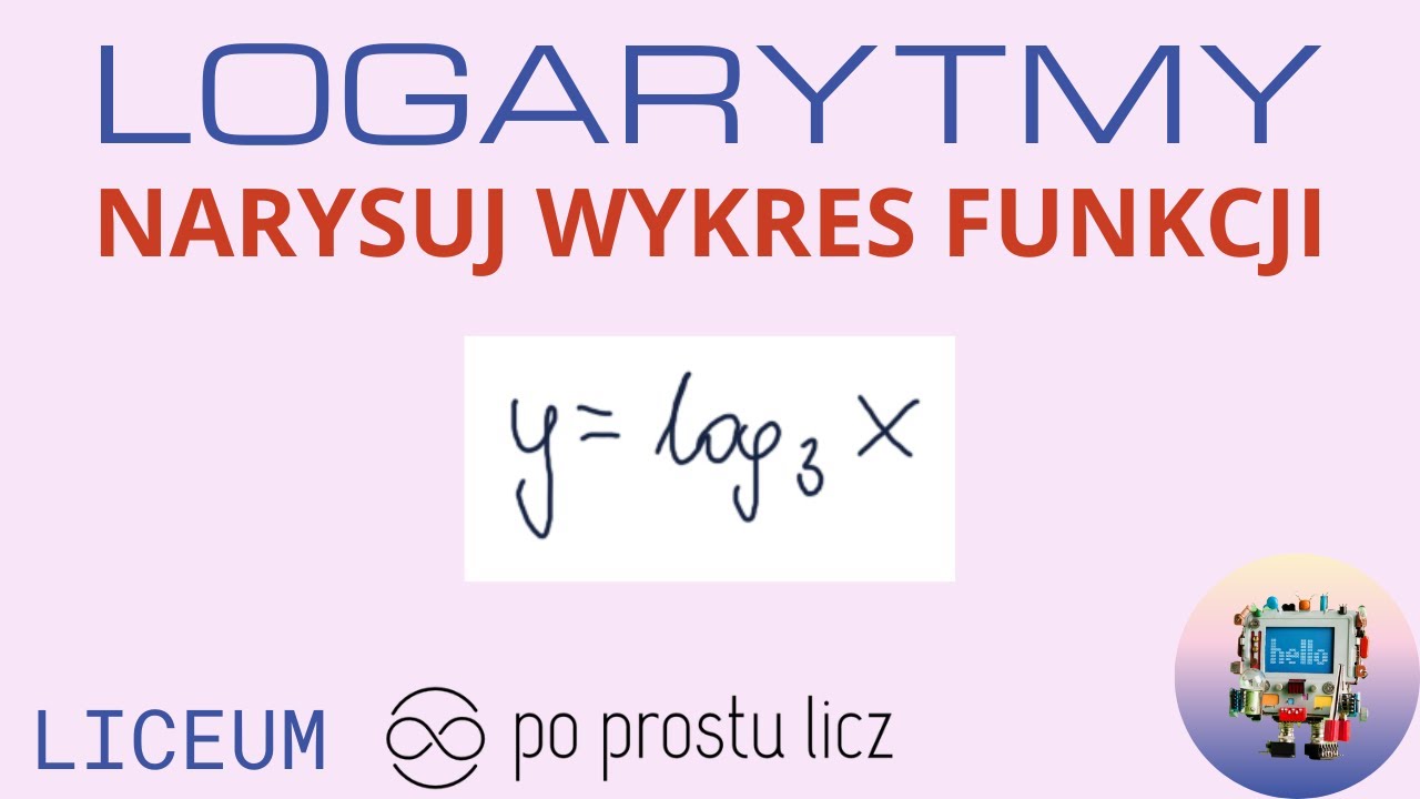 y=log3 x Przekształcenia wykresu funkcji logarytmicznej. Wykres funkcji logarytmicznej rozszerze