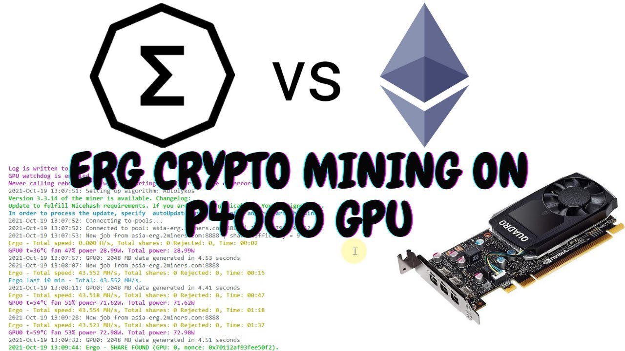 ERGO coin mining on P4000 Graphic Card | ERG Profitability and Hashrate | using Autolykos Algorithm