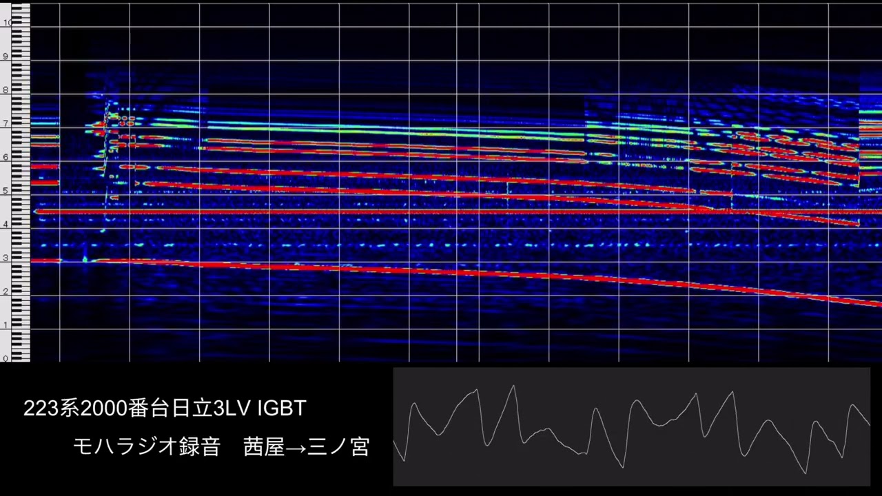 223系2000番台日立3LV IGBTモハラジオ録音　茜屋→三ノ宮
