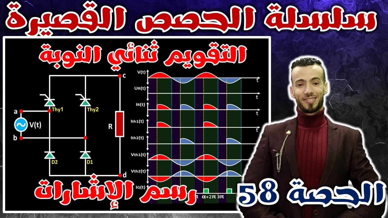 الحصة 58: رسم إشارات تقويم ثنائي النوبة المتحكم المراقب (متحكم فيه)
