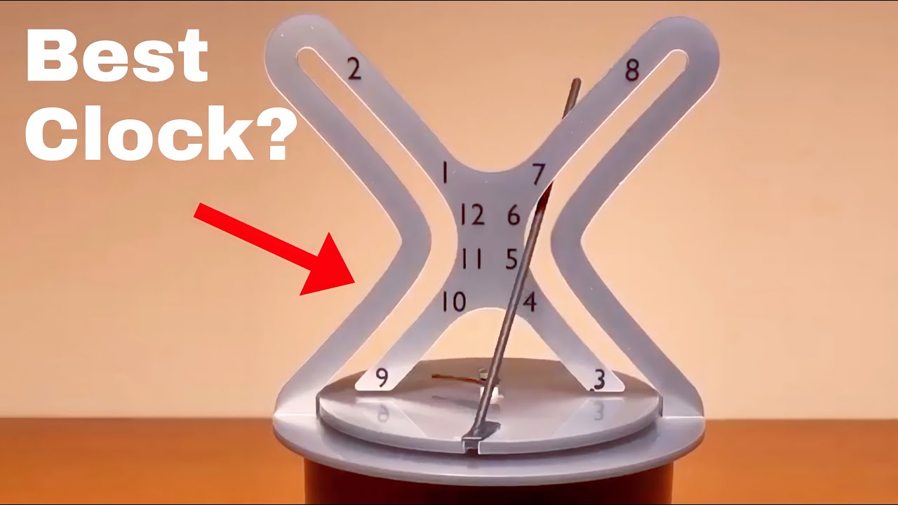12 Amazing, Innovative Science Gadgets/Toys!