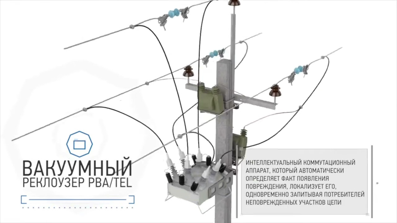 #ОПЯТЬРЕКЛОУЗЕРЫ