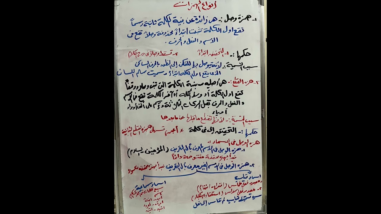 همزة الوصل في الأسماء 