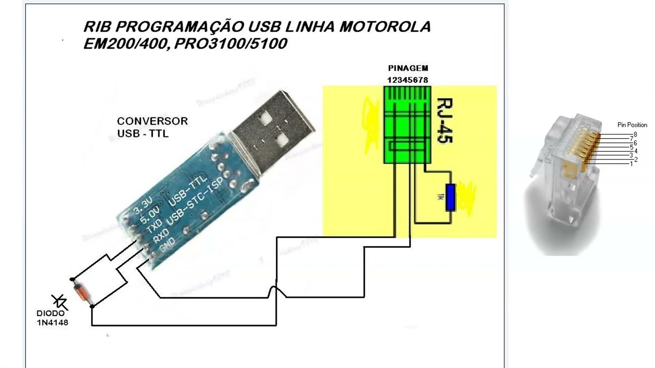 #0486 Construcción de Interfase cable programacion radio Motorola Pro5100. Interface Pro-5100. XQ2CG