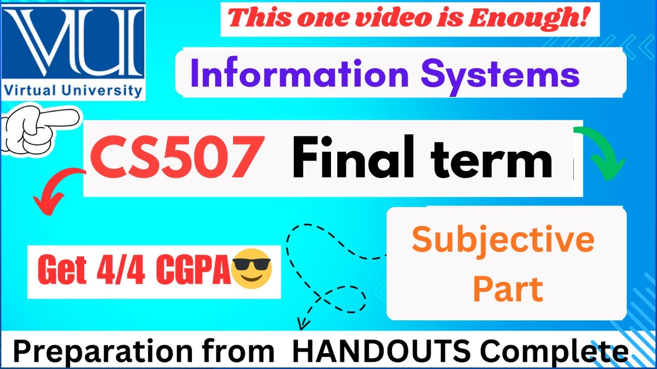 CS507 Final Term Preparation Subjective part and most IMPORTANT MCQ from Handouts 👍✅