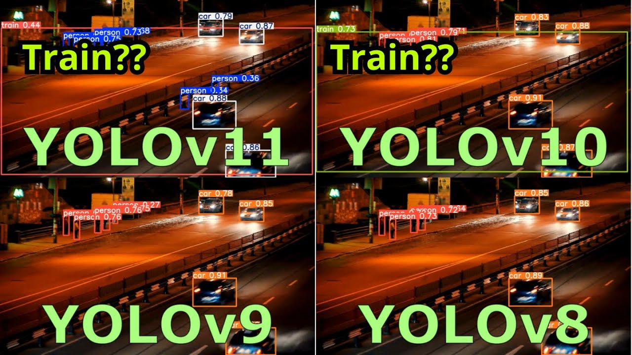 YOLOv11 vs YOLOv10 vs YOLOv9 vs YOLOv8 | A Deeper Detection Accuracy Comparison