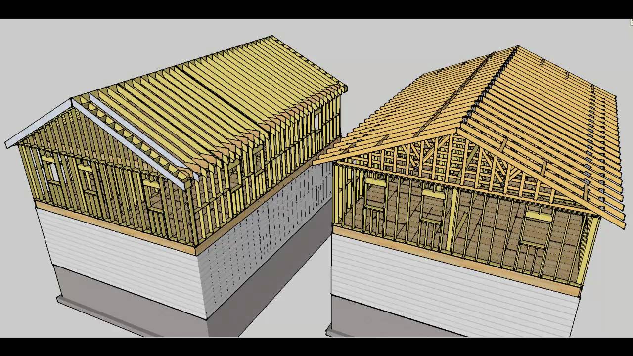 Roof Framing Systems