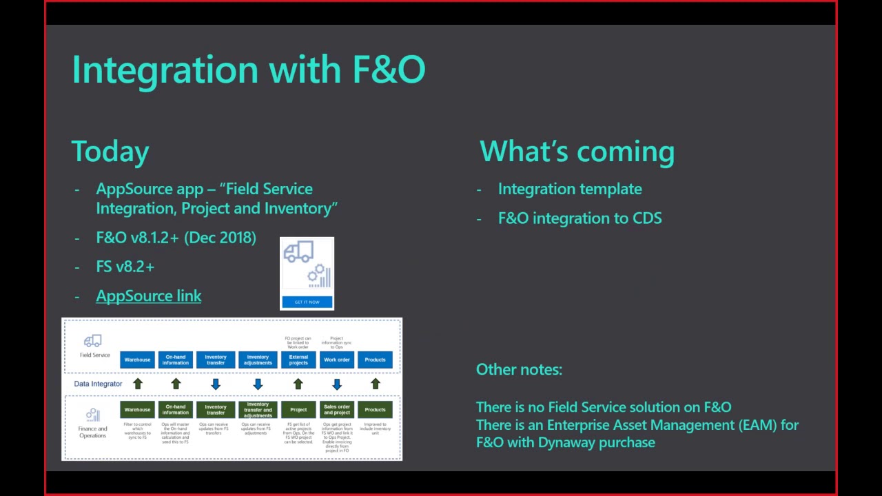 Spring 2019 Release: Field Service and Finance & Operation integration