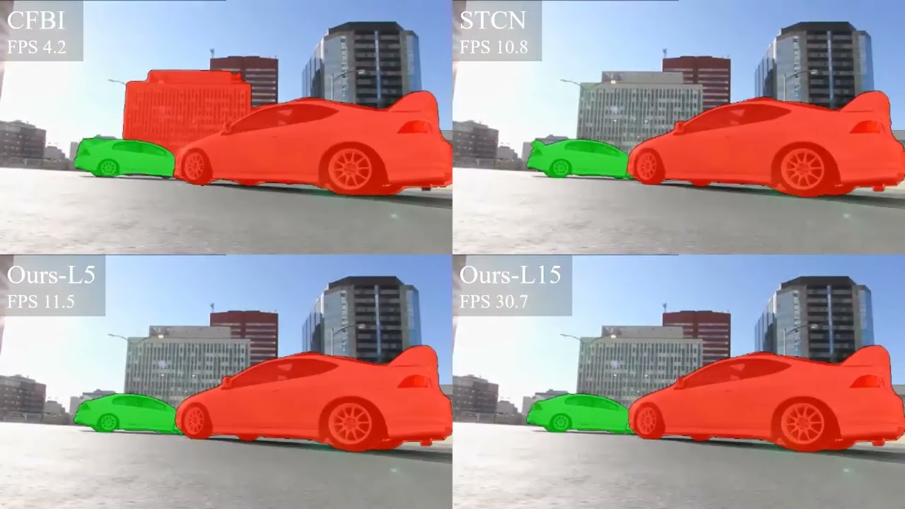 [CVPR 2022] Per-Clip Video Object Segmentation