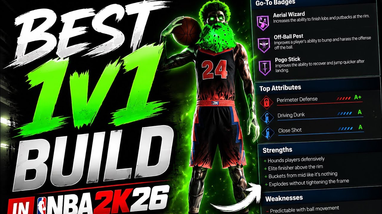 Best 1v1 Build in NBA 2K26! Season 8 Build!