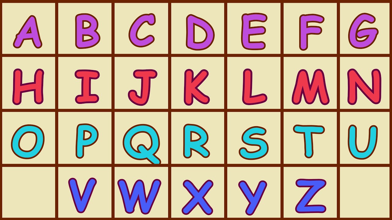 Learn English Alphabet A to Z | Kids Learning Video