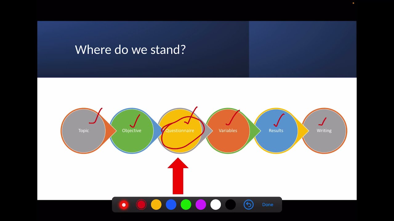 ✍️📝How to develop Questionnaire/study tool 📏🗒️for your Research? Step by Step Explanation.