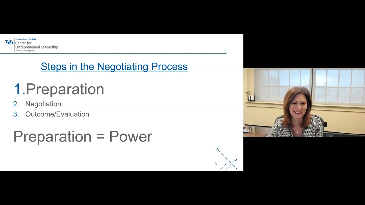 Negotiating for Business and Personal Success: Make it a Win-Win Situation for Everyone