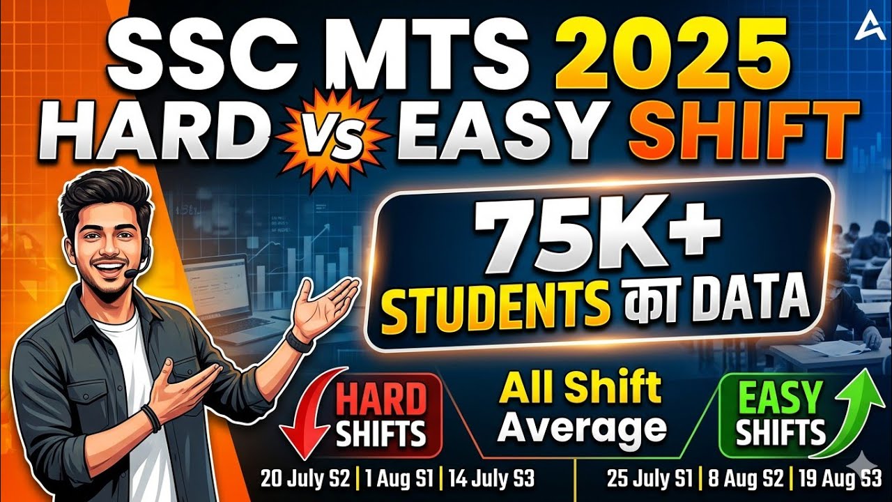 SSC MTS 2025 | Answer key Out | Shiftwise Average Score | Hard vs Easy shifts | Expected Cutoff 
