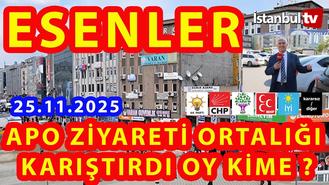 (WITH COUNTER) APO VISIT REFLECTED ON THE STREET, WHO SHOULD YOU VOTE FOR AND THE ANSWERS TO THE ...