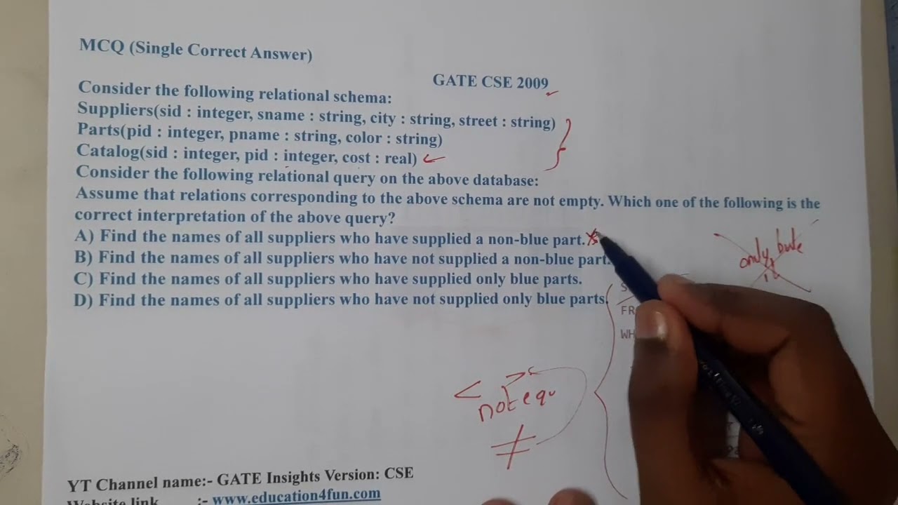 GATE CSE 2009