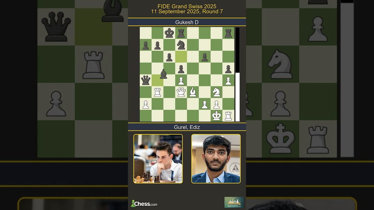 🇹🇷 Ediz Gurel vs Gukesh D 🇮🇳 | FIDE Grand Swiss 2025 | Round 7