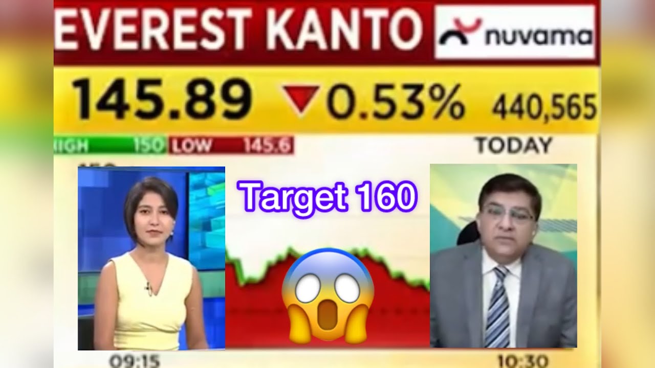 EKC Share Latest News || Everest Kanto Cylinder Latest News || STOCK MARKET-2.0