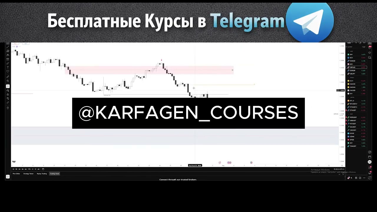 Cryptology Workshop 14.0 2026 УРОК  4 Solva  Trading Strategy  | Cryptology Workshop слив + скачать