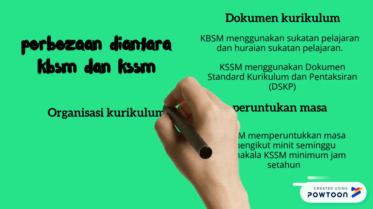 KBSM DAN KSSM