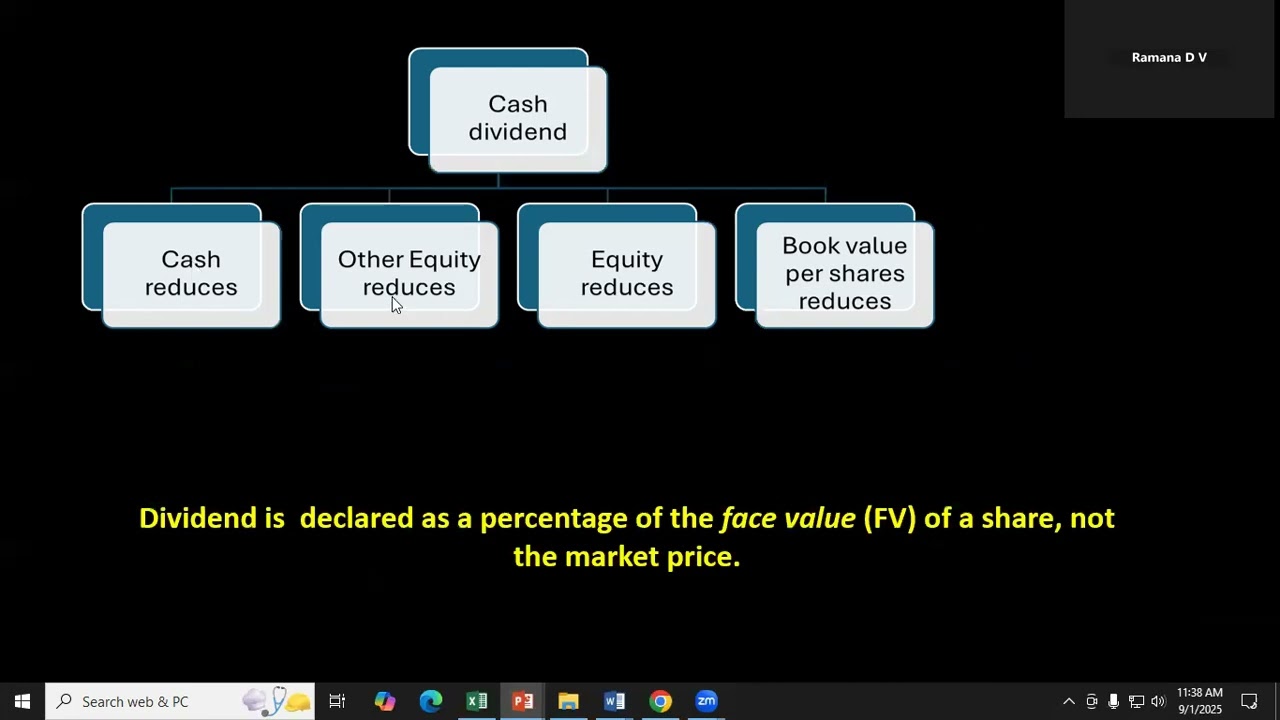 Cash Dividend