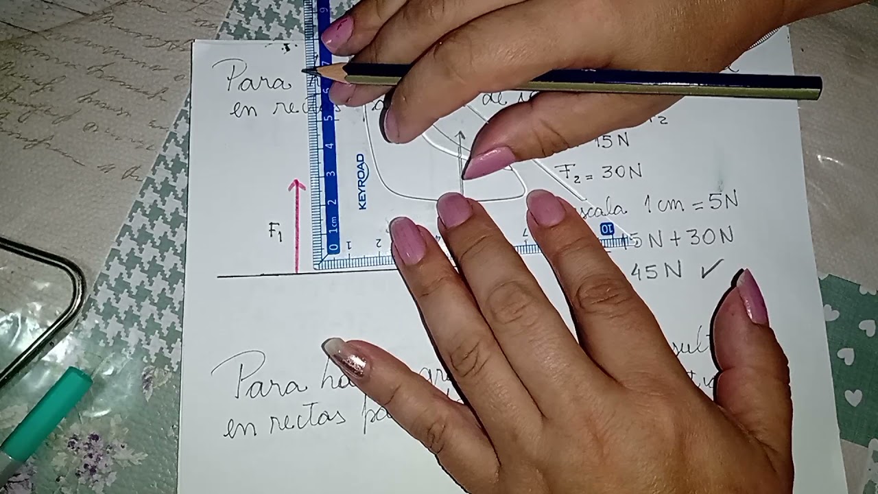 Resultante entre fuerzas colineales paralelas de igual sentido