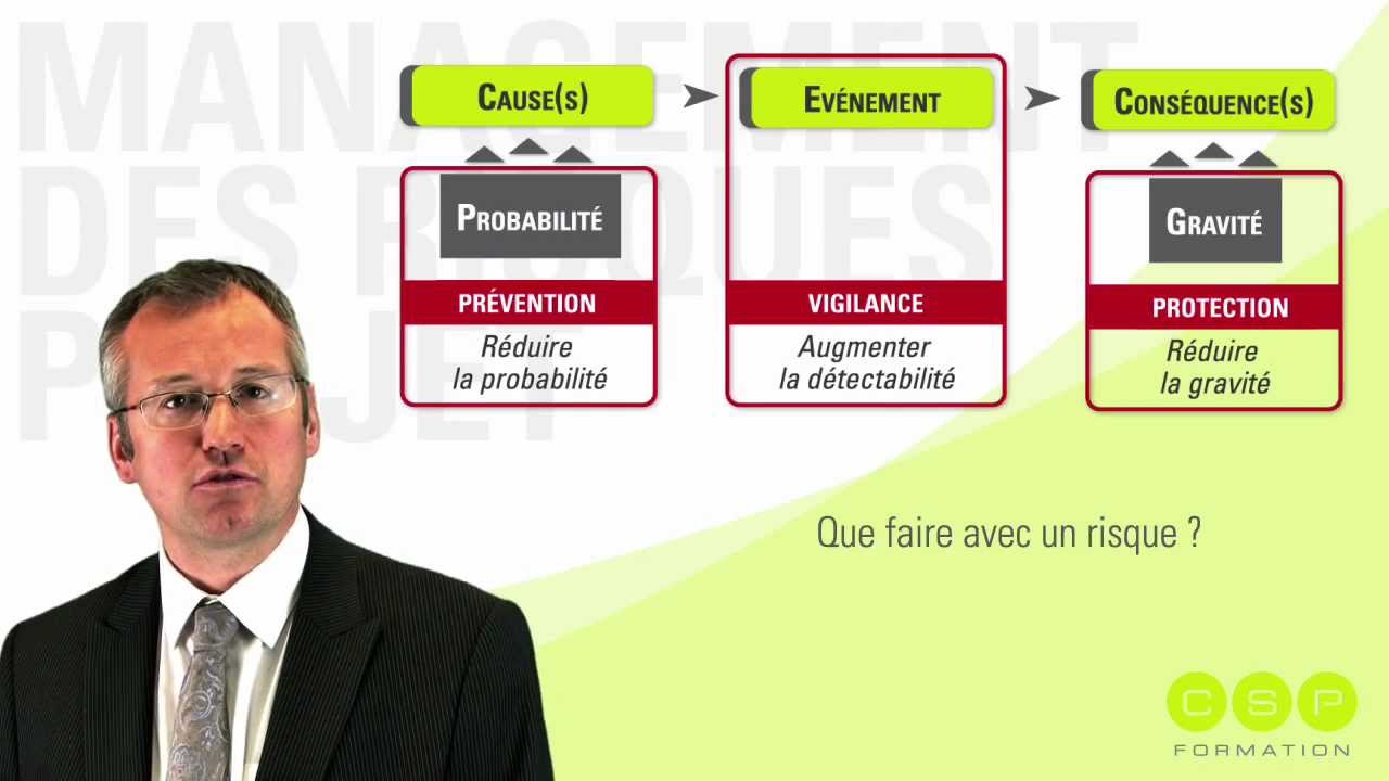 Que faire avec un risque ? La Minute Risque Projet 13/17