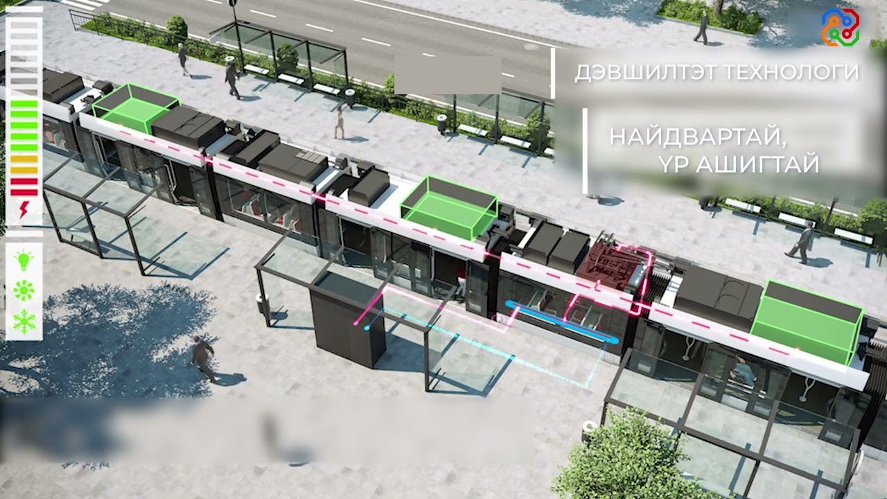 УЛААНБААТАР ТРАМВАЙ ТӨСӨЛ