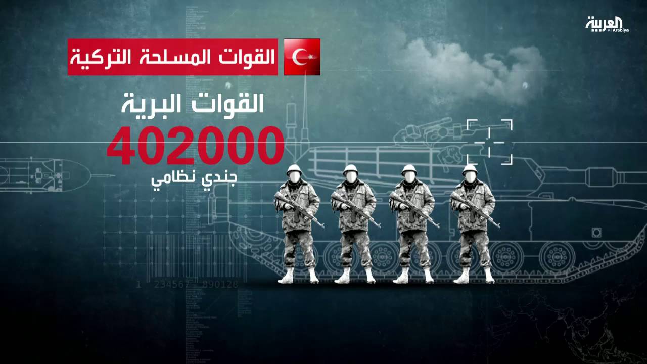 أهم المعلومات عن الجيش التركي
